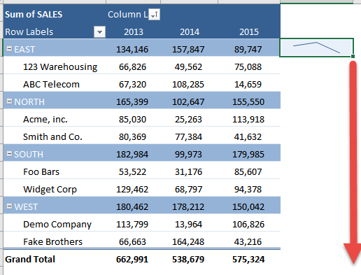 Include Sparkline with Pivot Table