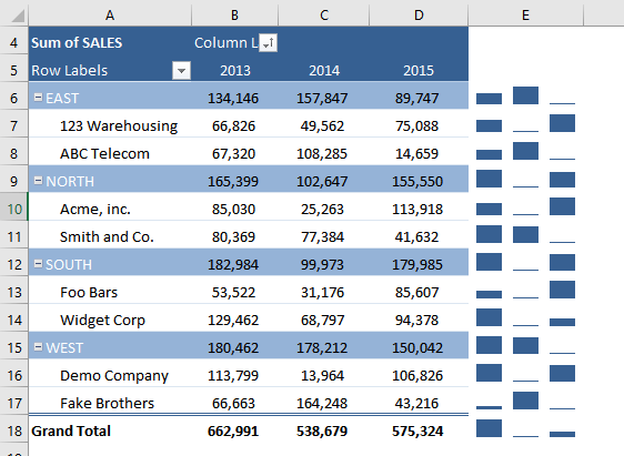 Include Sparkline with Pivot Table