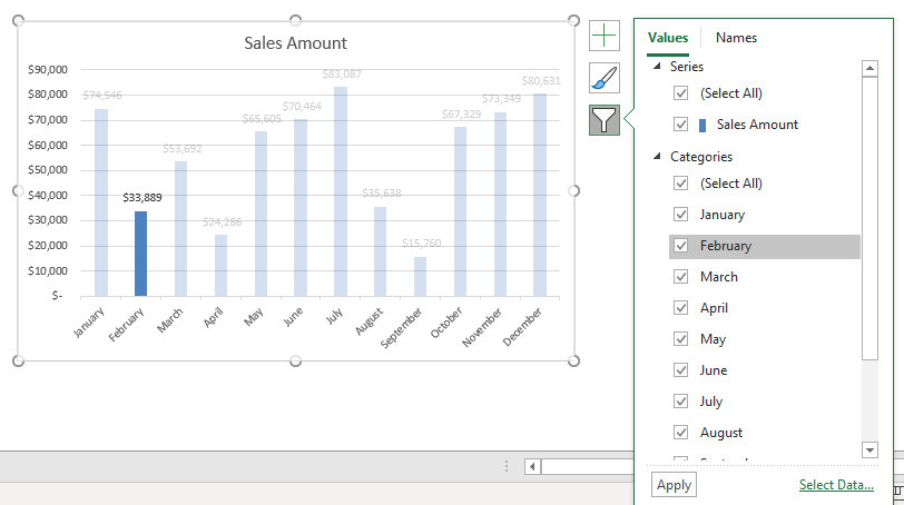 How to Make a Graph in Excel - Make Your Data Talk With Visual Charts!