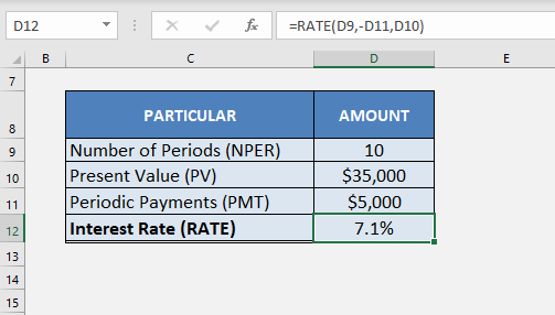 using excel as a financial calculator