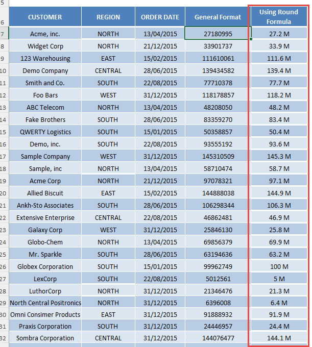 excel custom number format millions and thousands