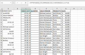 convert pdf table to excel spreadsheet