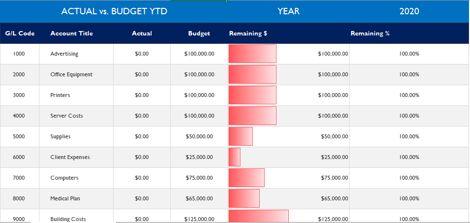 Dynamic Planning Excel Reporting Income Statement Example - Dynamic  Planning: Using Excel Reporting