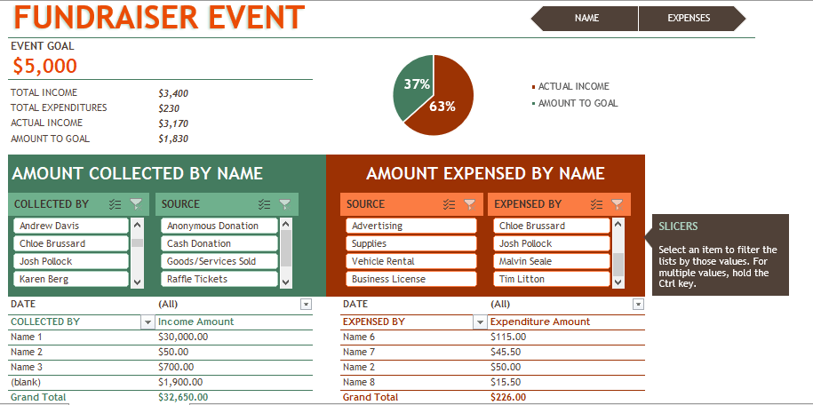 141 Free Excel Templates and Spreadsheets