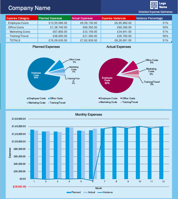 141 Free Excel Templates and Spreadsheets