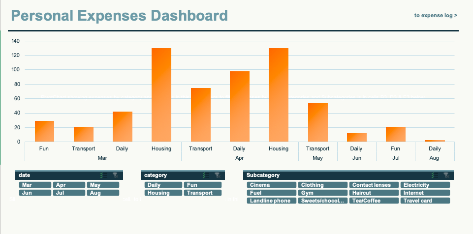 141 Free Excel Templates and Spreadsheets