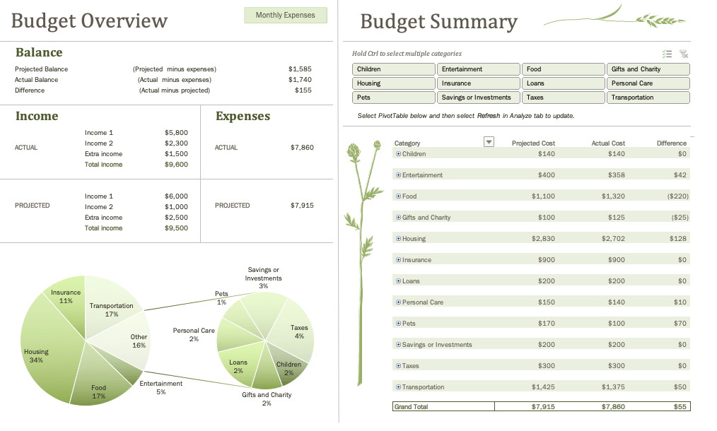 141 Free Excel Templates and Spreadsheets