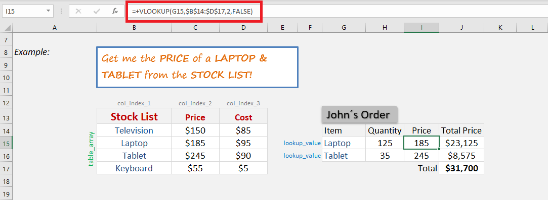 Top 7 Excel Interview Questions To Land