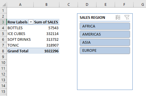 Top 7 Excel Interview Questions To Land