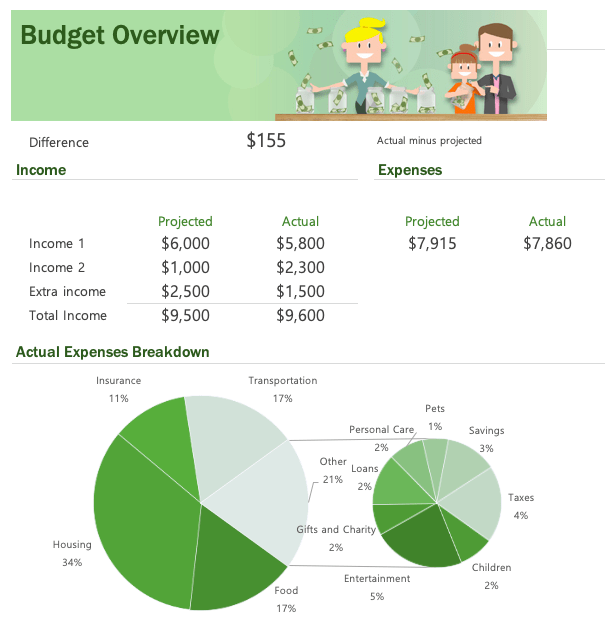 141 Free Excel Templates and Spreadsheets