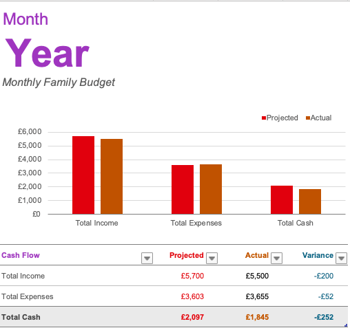 141 Free Excel Templates and Spreadsheets