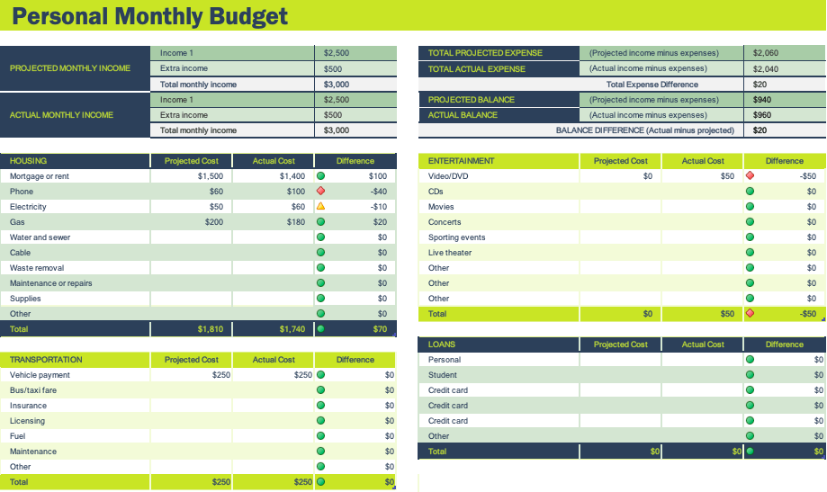 141 Free Excel Templates and Spreadsheets