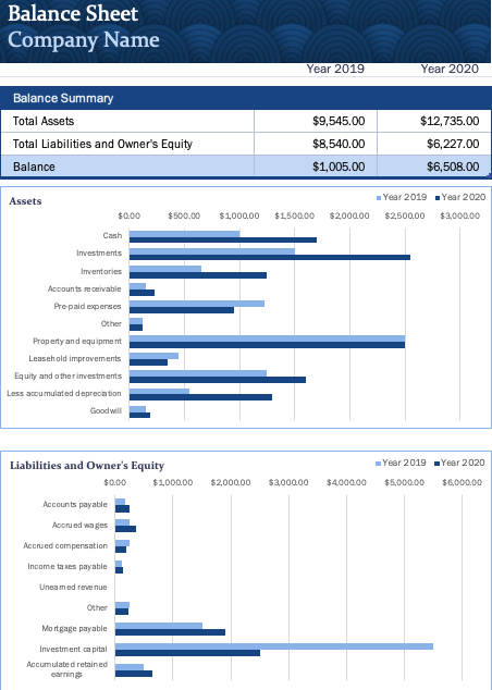 141 Free Excel Templates and Spreadsheets