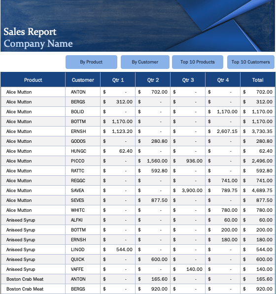 141 Free Excel Templates and Spreadsheets