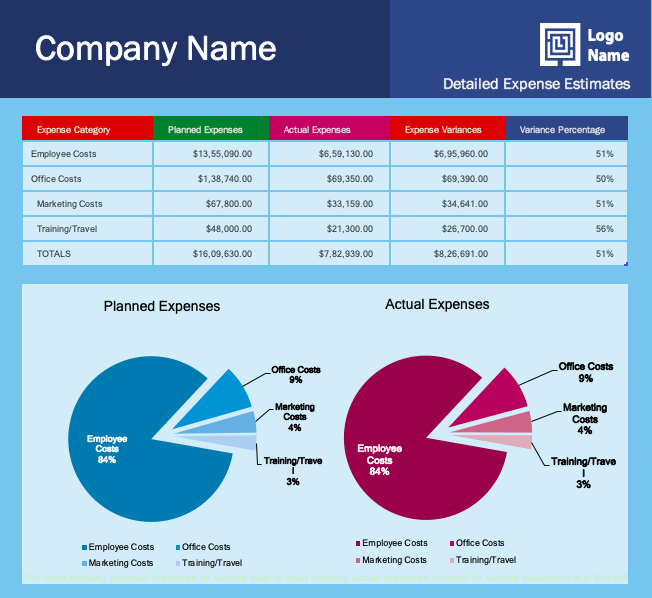 141 Free Excel Templates and Spreadsheets