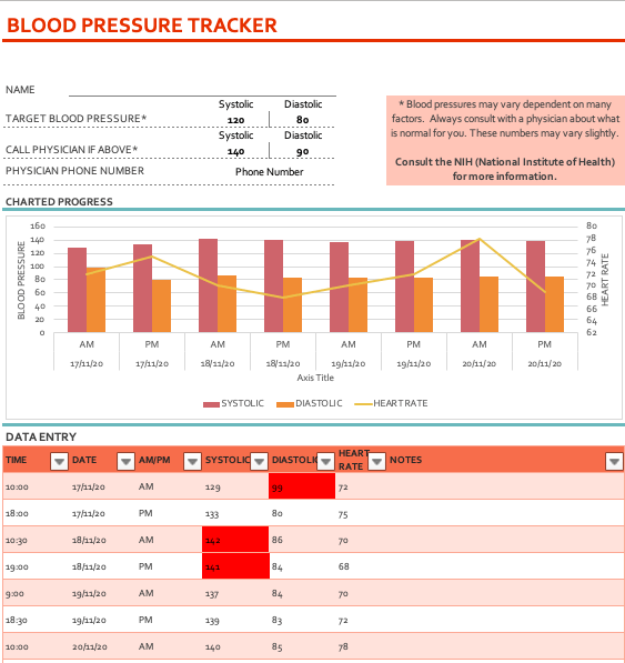 141 Free Excel Templates and Spreadsheets