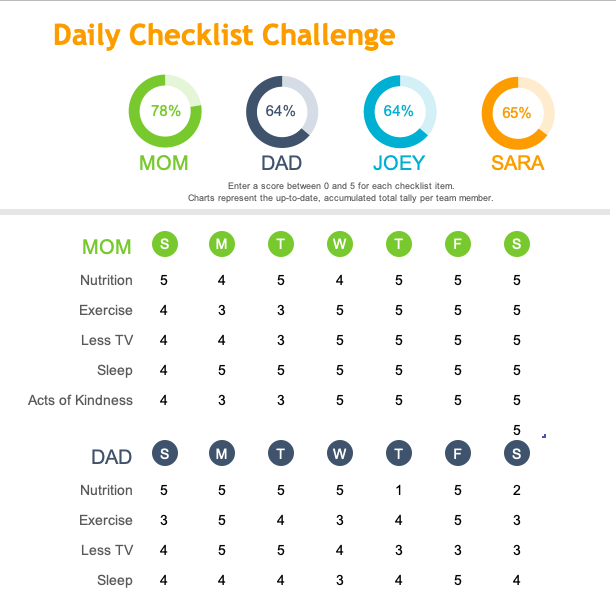 141 Free Excel Templates and Spreadsheets