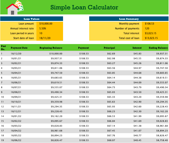 141 Free Excel Templates and Spreadsheets