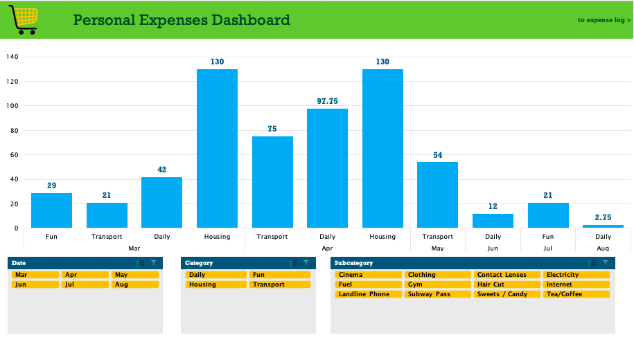 141 Free Excel Templates and Spreadsheets