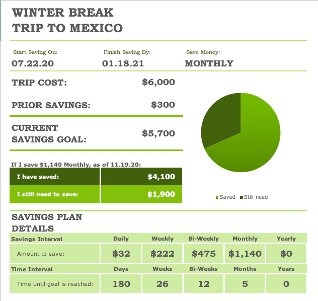 141 Free Excel Templates and Spreadsheets