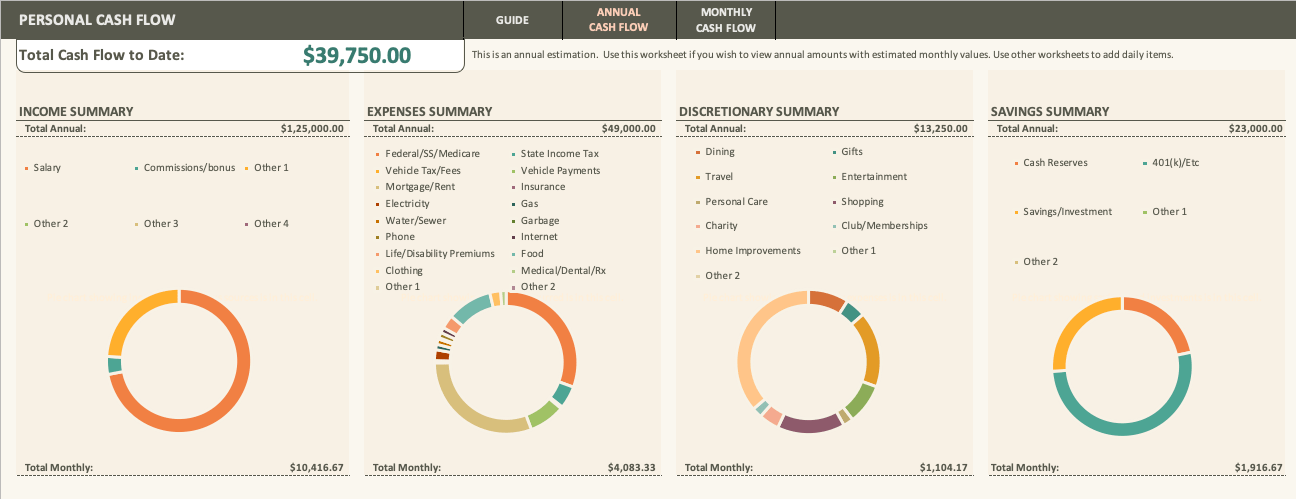 141 Free Excel Templates and Spreadsheets