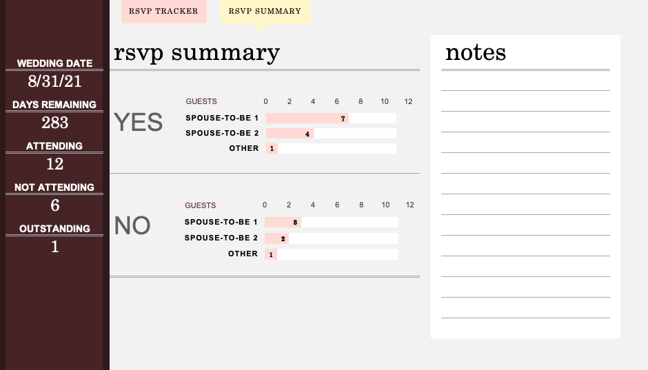 141 Free Excel Templates and Spreadsheets