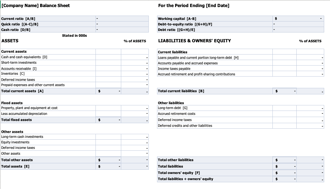 141 Free Excel Templates and Spreadsheets