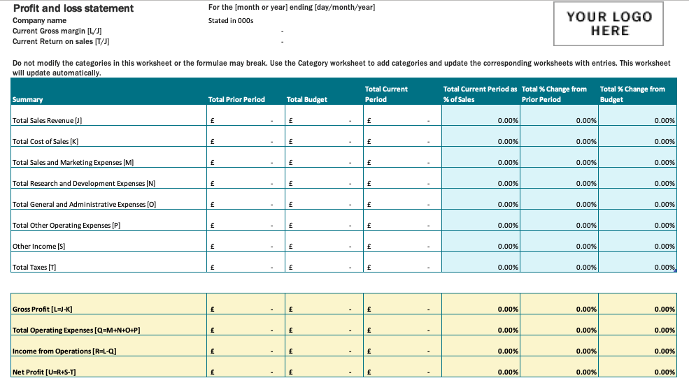 141 Free Excel Templates and Spreadsheets