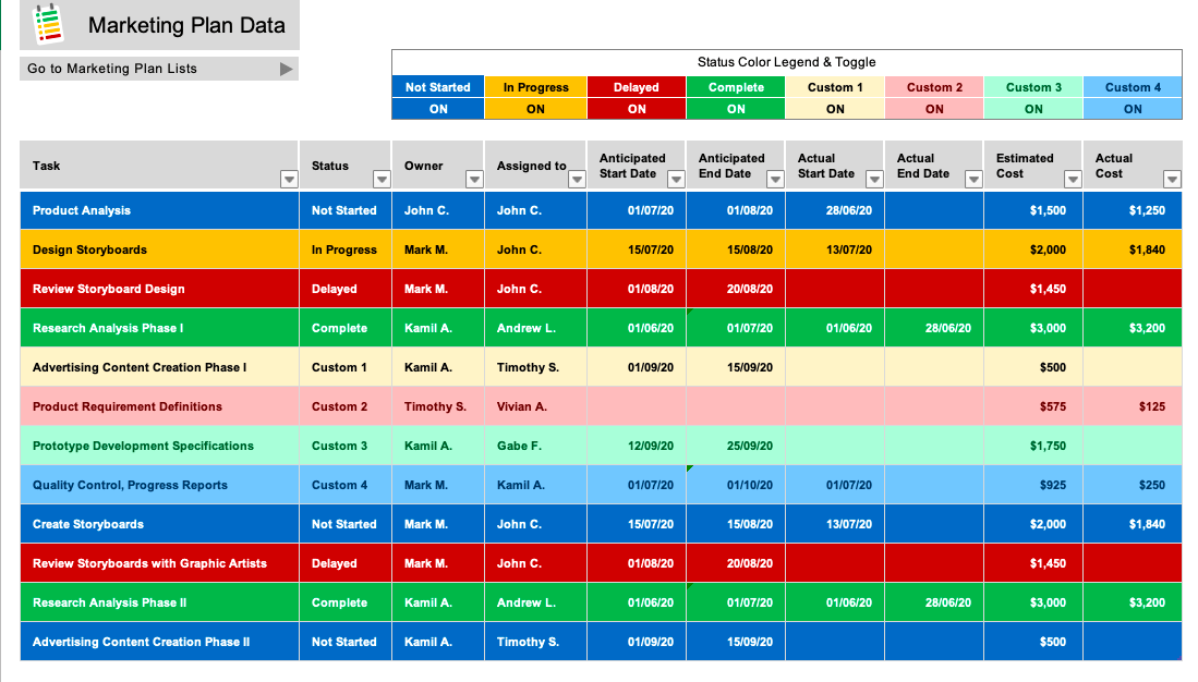 141 Free Excel Templates and Spreadsheets