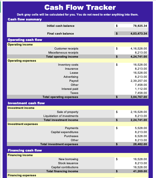 141 Free Excel Templates and Spreadsheets