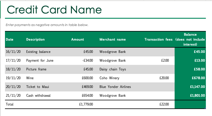 141 Free Excel Templates and Spreadsheets