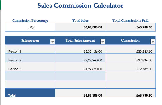 141 Free Excel Templates and Spreadsheets