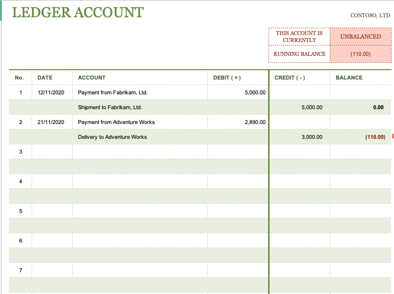 141 Free Excel Templates and Spreadsheets