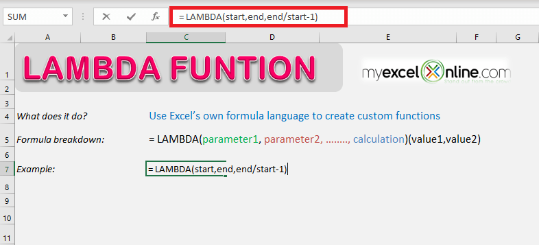 LAMBDA Function in Excel - Create Custom Functions in Excel