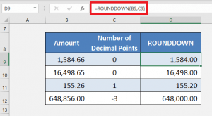 Excel Round Off Formula | MyExcelOnline
