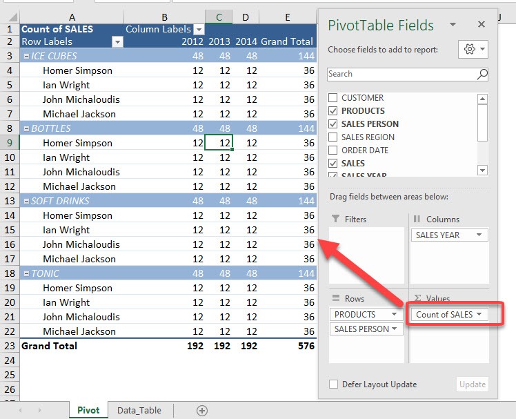 Change Count to Sum in Excel Pivot Tables | MyExcelOnline
