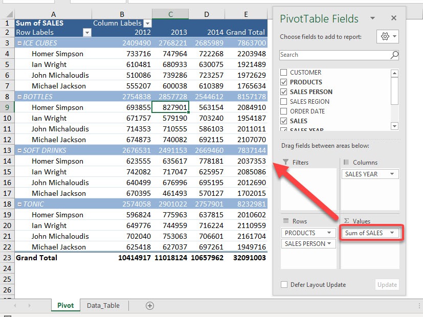 Change Count to Sum in Excel Pivot Tables