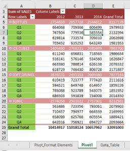 Customizing Excel Pivot Table Styles | MyExcelOnline