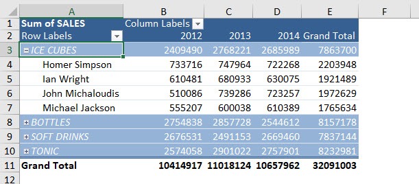 Expand and Collapse buttons in Excel Pivot Tables