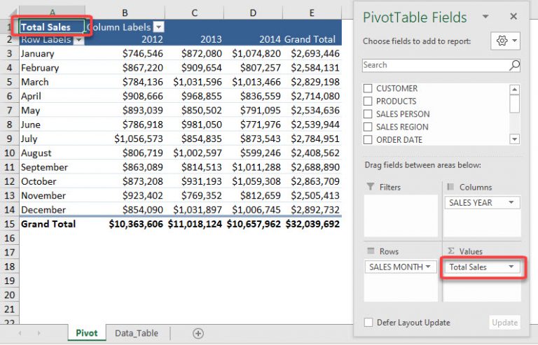 Field Name Formatting in Excel Pivot Tables | MyExcelOnline