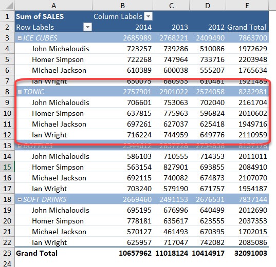 Move and Remove Fields and Items in Excel Pivot Tables