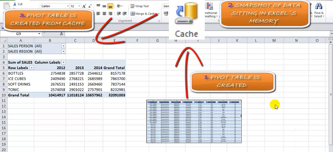 Excel Pivot Cache Explained