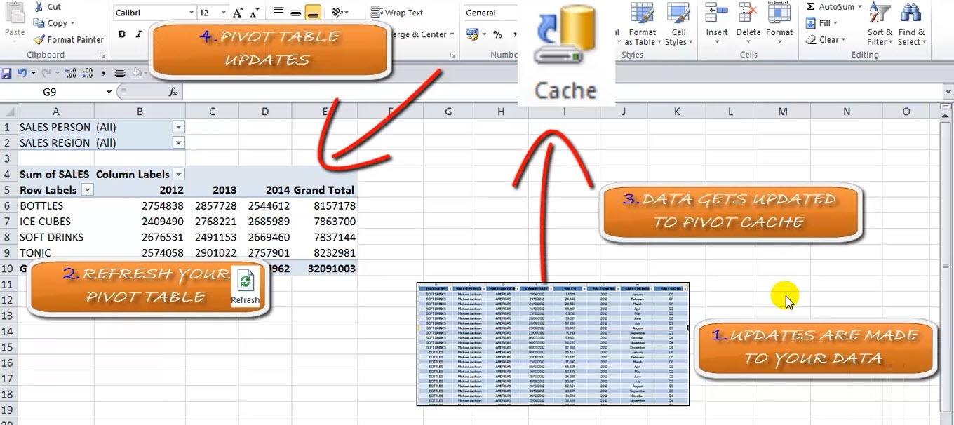 Excel Pivot Cache Explained