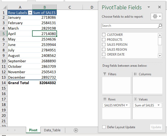 Predetermined Number Formatting in Excel Pivot Tables