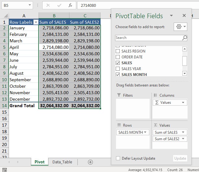 Predetermined Number Formatting in Excel Pivot Tables | MyExcelOnline