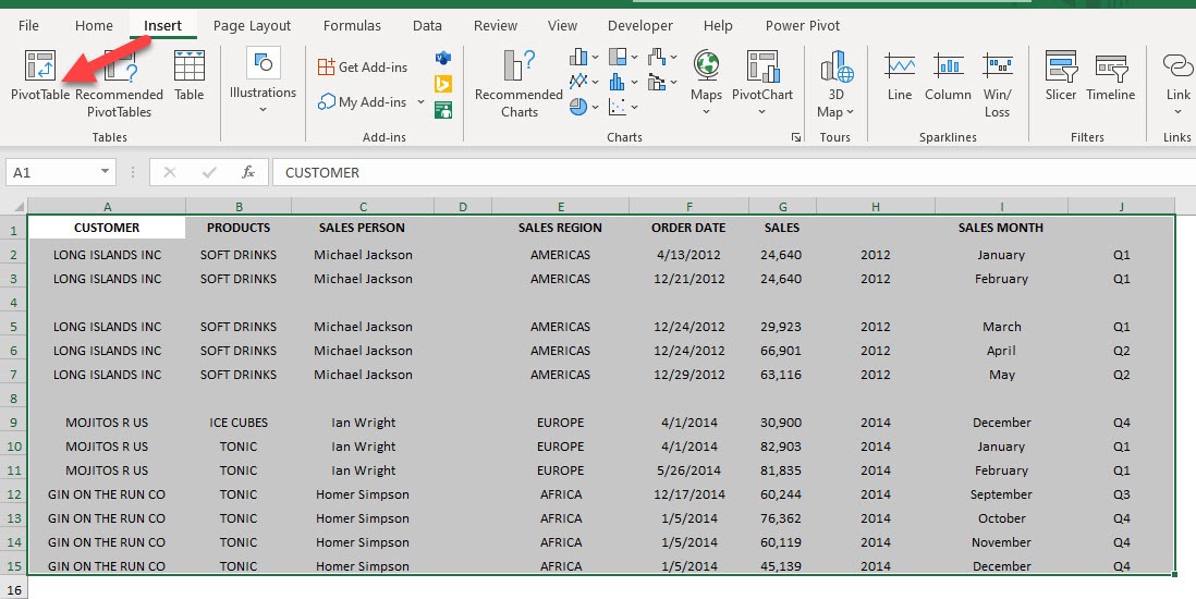 Prepare Data for Excel Pivot Tables | MyExcelOnline