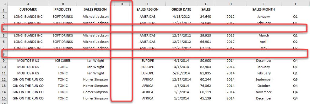 Prepare Data for Excel Pivot Tables | MyExcelOnline