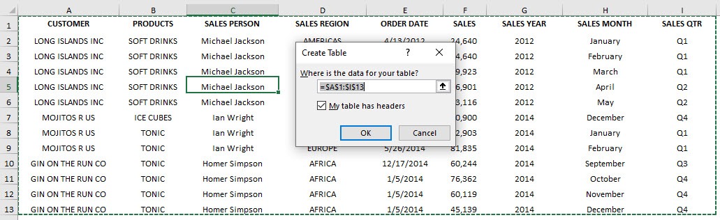 Prepare Data for Excel Pivot Tables