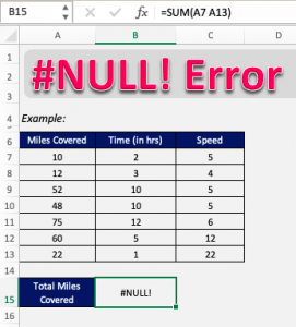 Top 20 Common Excel Problems (like Excel #### error) Solved