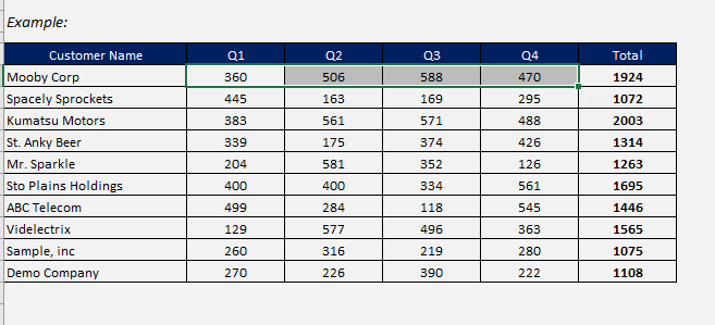 Top 20 Common Excel Problems Solved